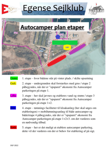 6C-OGF-2022-Autocamper-punkt-2